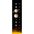 PLANETS OF SOLAR SYSTEM - 3D Lenticular Bookmark -NEW For Sale